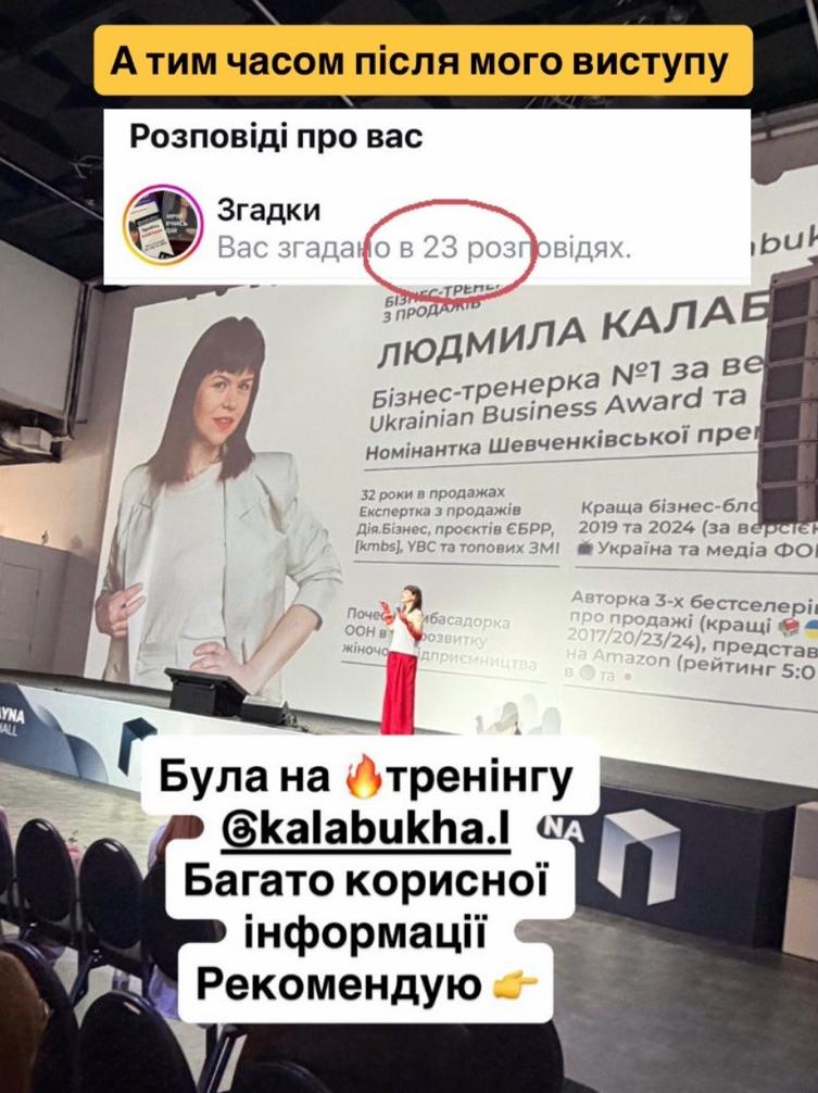 WOMANPRIME Київ Людмила Калабуха вигорання в бізнесі психологія клієнта продажі 2026 складні клієнти бізнес-форум корпоративні тренінги жіноче лідерство спікерка України