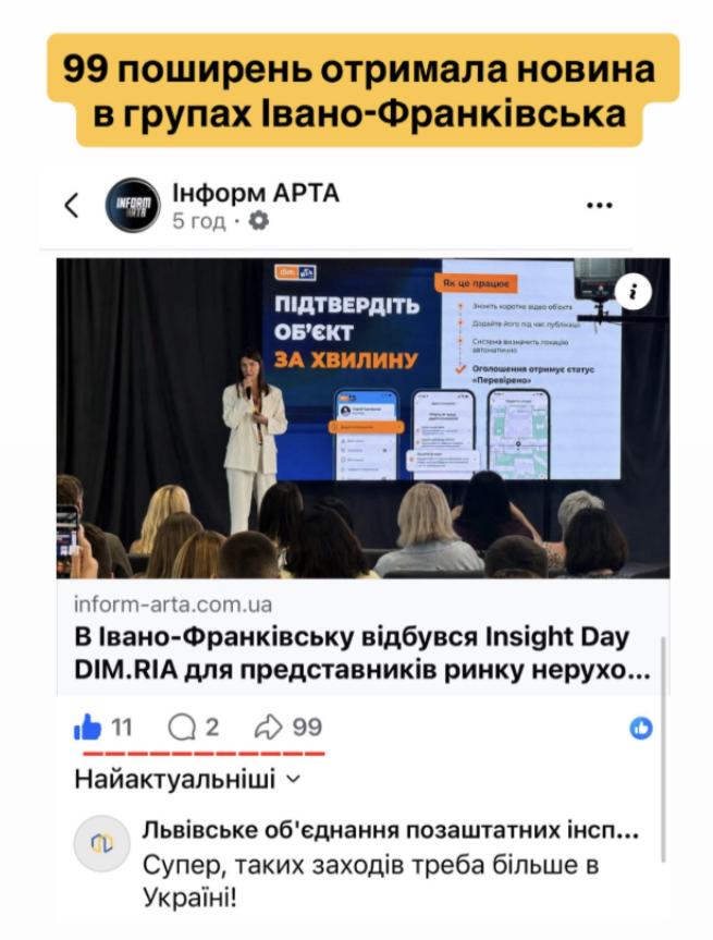 Новина про Insight Day DIM.RIA в Івано-Франківську та майстер-клас Людмили Калабухи отримала 99 поширень у Facebook після публікації в українських медіа та професійних спільнотах ринку нерухомості.